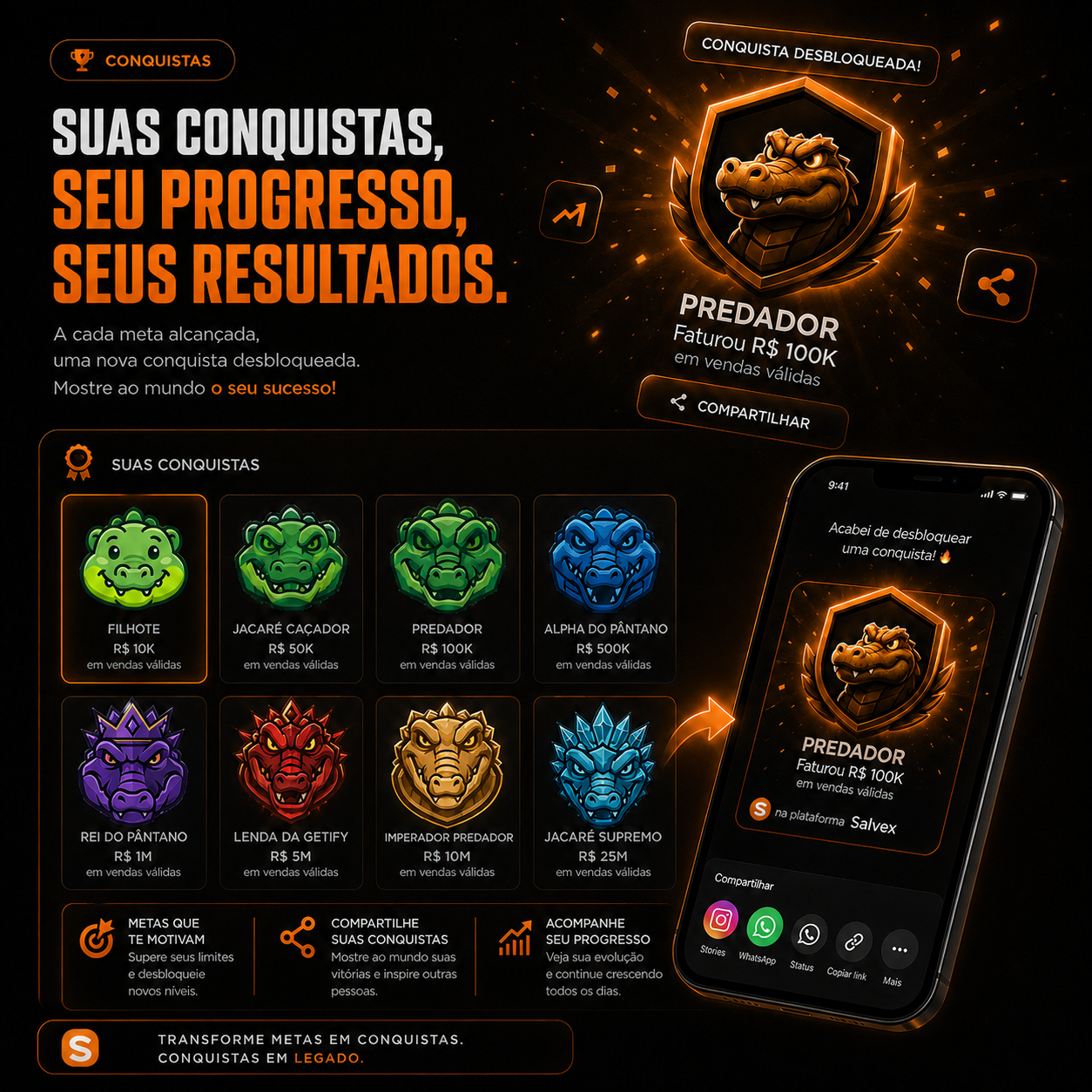 Sistema de conquistas da Salvex