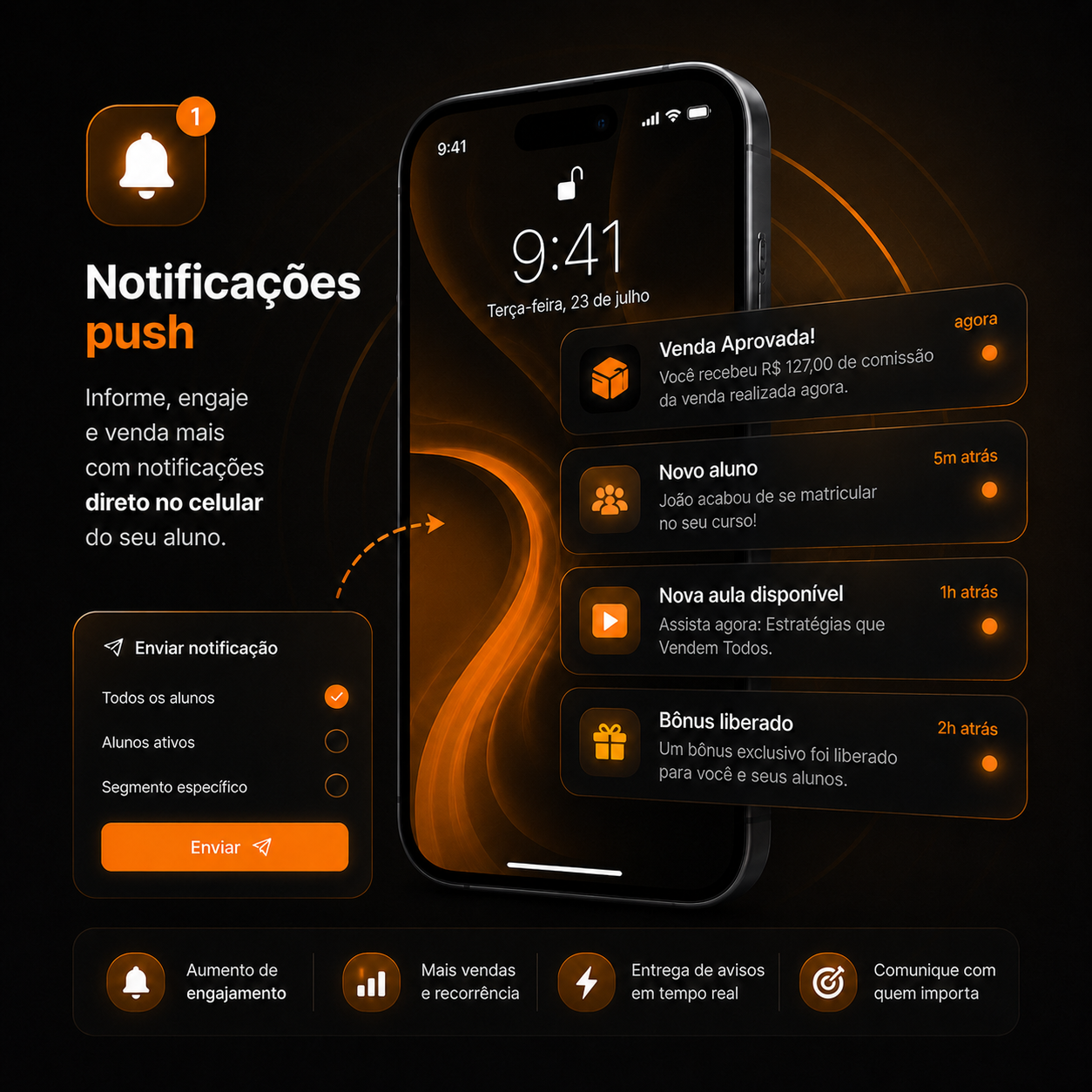 Aplicativo PWA e notificações da Salvex
